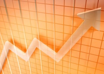 Market Wrap – Market sentiment on the rise