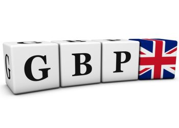 GBPUSD Technical Analysis – Watching the waves