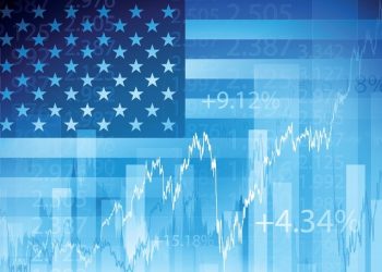 Market Wrap – US data comes in soft