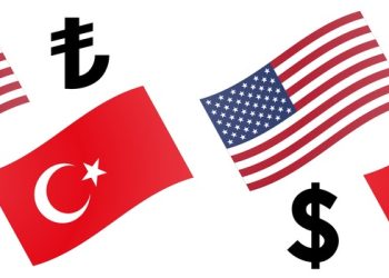 Market Insight – USDTRY Volatility continues