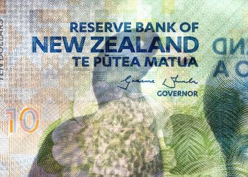Morning Brief – RBNZ Hold