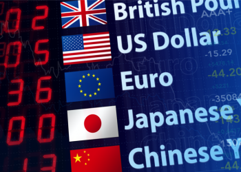 World Currency Rates