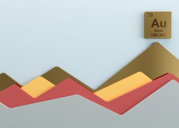 Gold growth up graph