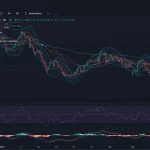 Activos refugio en auge tras datos del IPP: Análisis de Oro, GBP/JPY y USD/MXN