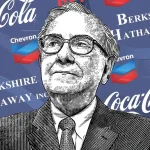 Berkshire Hathaway (BRK.B) en zona crítica: ¿Inicio de un nuevo rally o caída inminente?