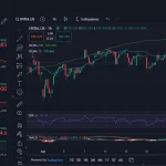 NVIDIA (NVDA): Expectativa en Wall Street a la espera de sus resultados trimestrales
