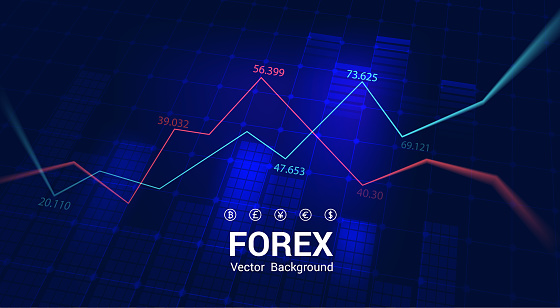 Stock market or forex trading graph and chart for technology fin. Board, information. Vector Illustration