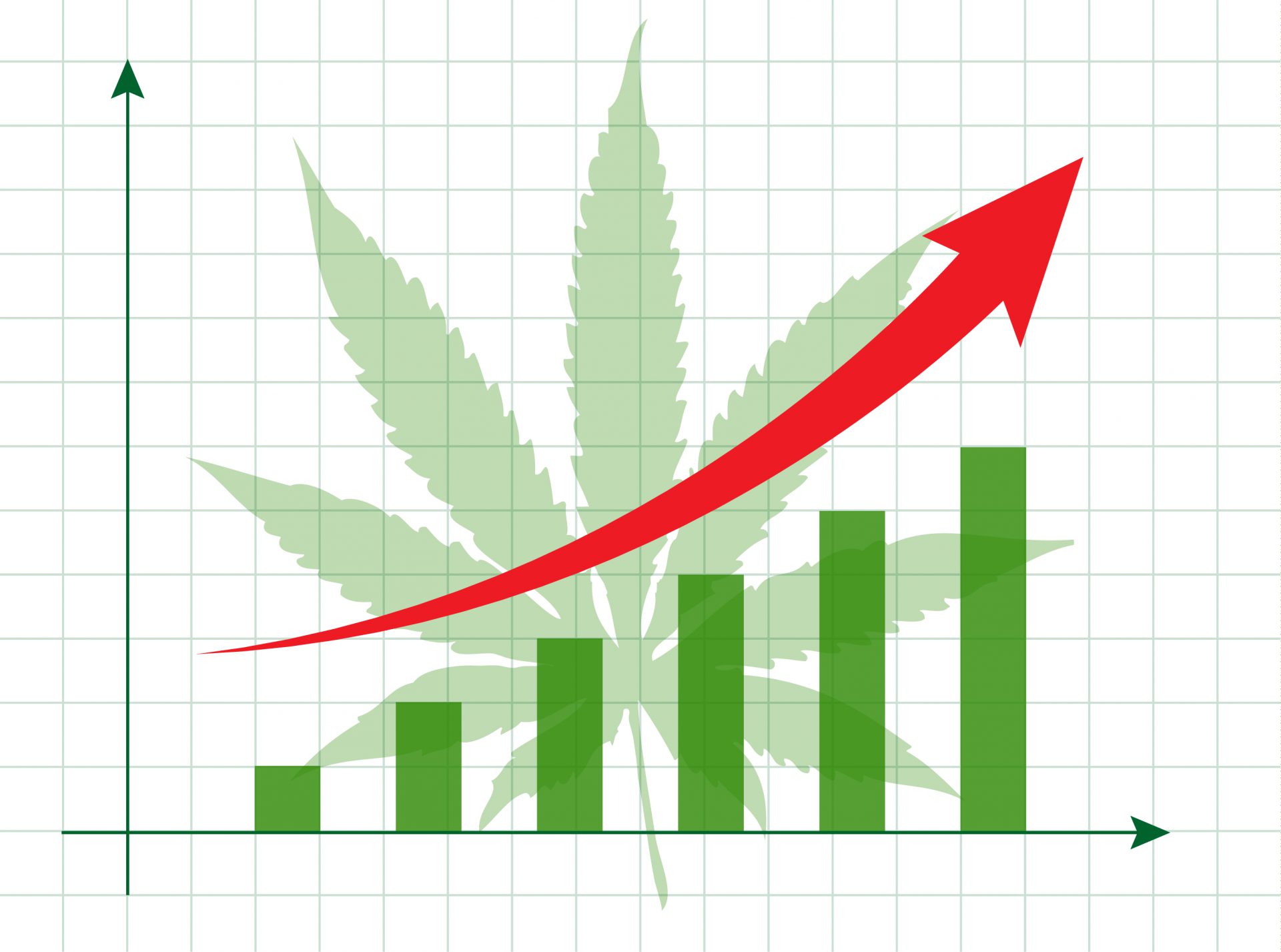 Marijuana - financial background