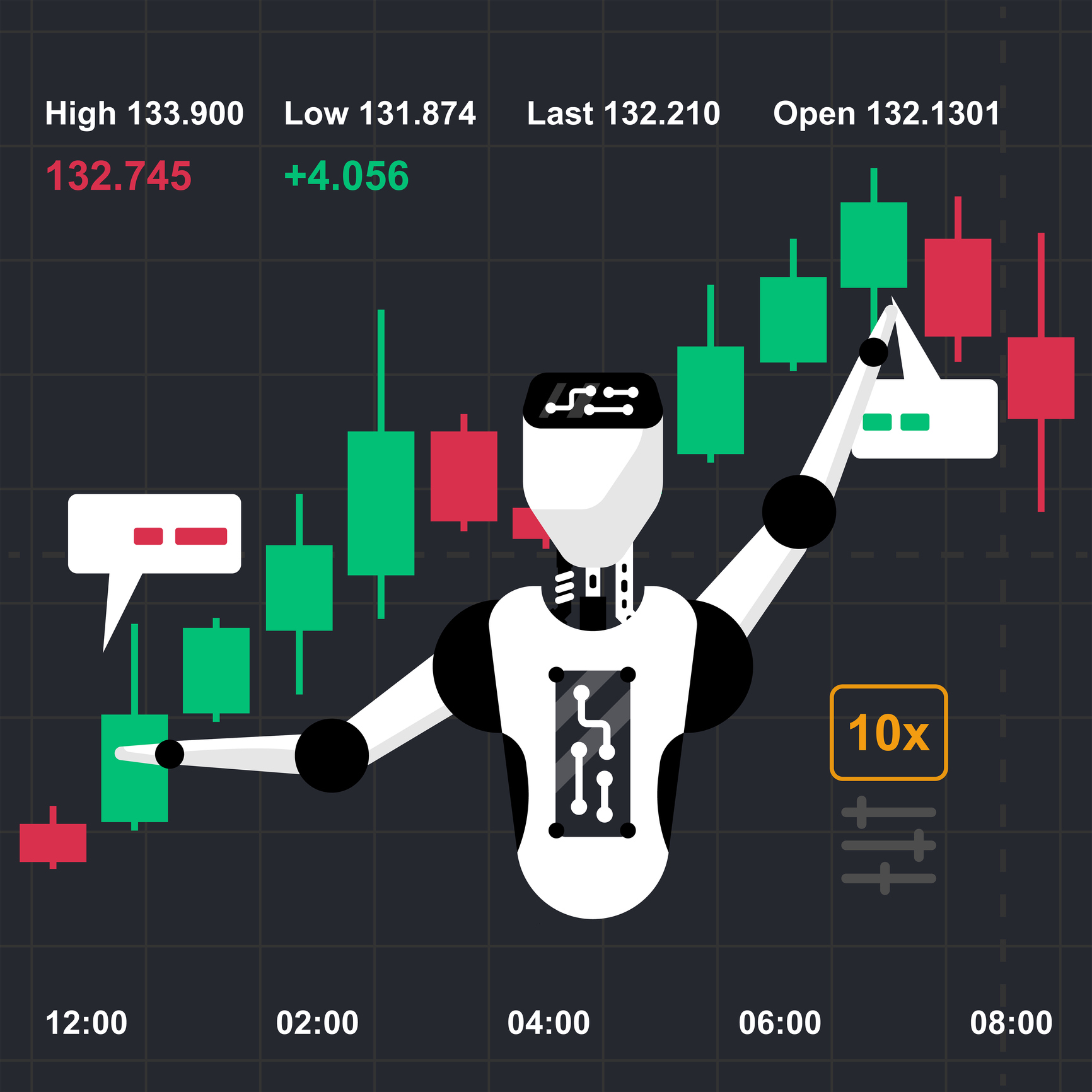 Robot tradings. Stock exchange robot. Business trading concept. Forex market. AI technologies in business and stock market. Artificial Intelligence. Vector illustration flat design.