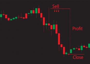 Japanese candlestick red and green chart showing downtrend market on black background with short trade