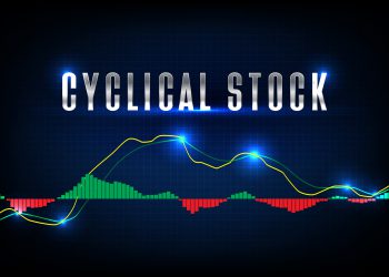 abstract futuristic technology background of cyclical stock and MACD oscillator market graph volume indicator