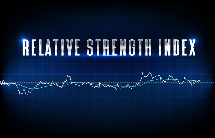 abstract futuristic technology background of stock market and relative strength index (rsi) chart graph