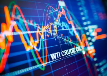 Data analyzing in commodities energy market: the charts and quotes on display. US WTI crude oil price analysis. Stunning price drop for the last 20 years.