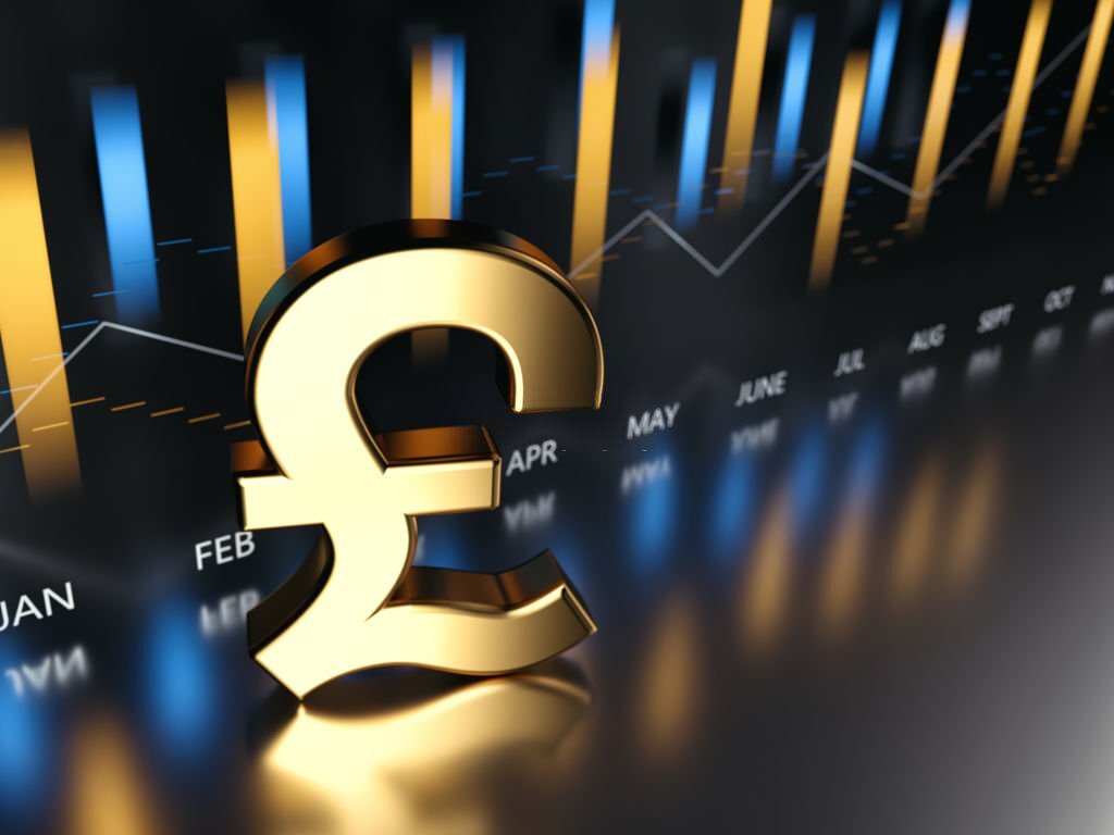 Pound Symbol Symbol Standing In Front Of A Financial Graph , 3d render