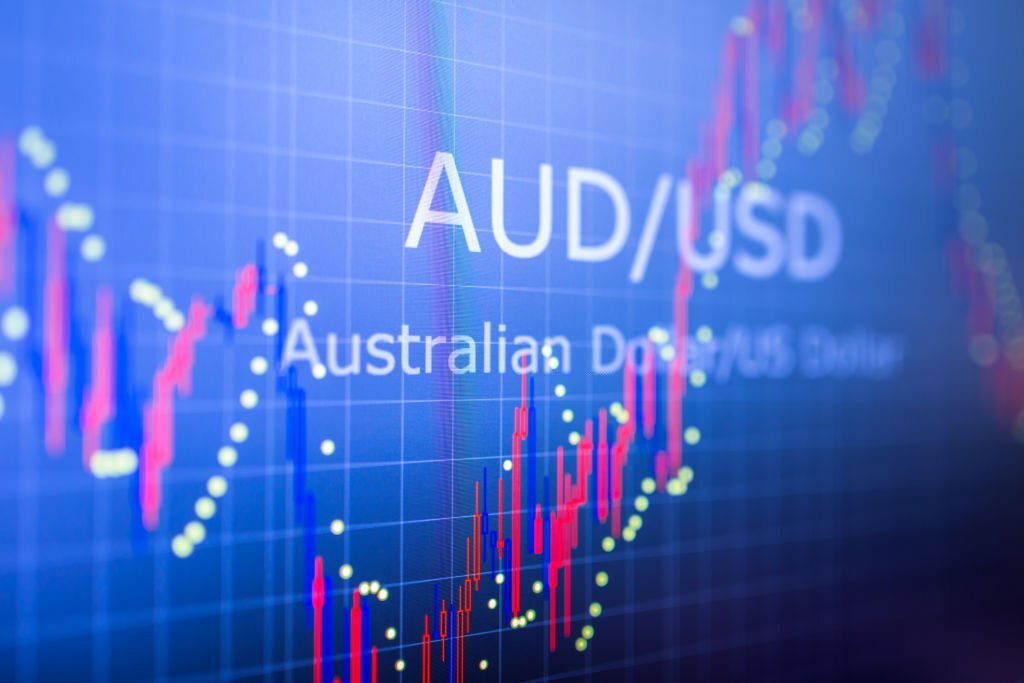 Data analyzing in foreign finance market: the charts and quotes on display. Analytics in pairs AUD / USD