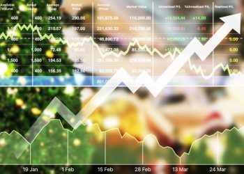 Stock financial index of successful investment sale competition on Christmas and New Year shopping holiday sale festival with data number chart and graph background.