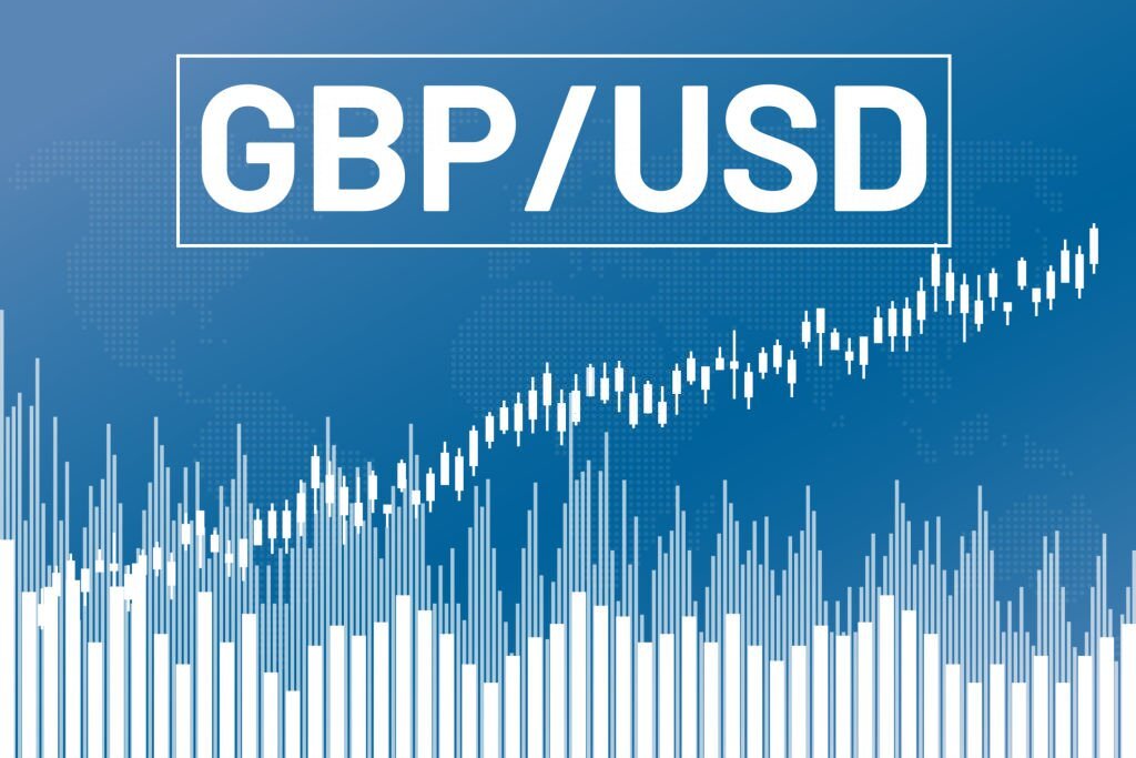Graph currency pair GBP, USD on blue finance background from columns, candlesticks, world map. Financial market concept